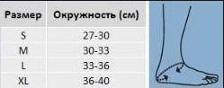 Супорт гомілкостопа JOEREX, фото 5