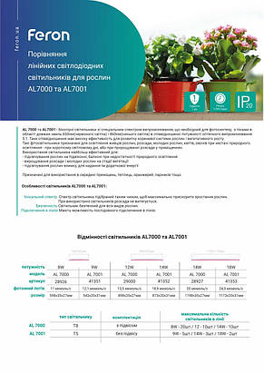 Світлодіодний фіто світильник для рослин Feron AL7000 8W 60см (28926), фото 4