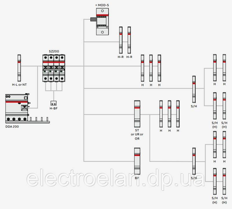 Автоматический выключатель SZ201-C10 ABB 1P 10А 6KA тип C 2CDS251025R0104 - фото 6 - id-p1357255082