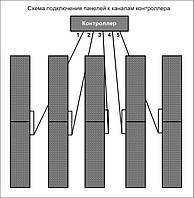 Digital Led Strips Dj Facade 2 м х0, 3 м-5 шт.