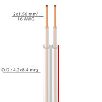 SC002В Roxtone Кабель пвх акустический плоский Hi-Fi , 2 х 1,56 кв.мм, внешн. диаметр 4,2 х 8,4 мм,