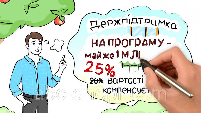 Отримаєте компенсацію 25% вартості автомобільних ваг нашого виробництва!