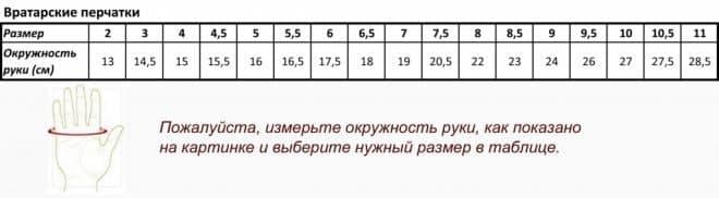 Перчатки для вратаря футбольные с защитными вставками на пальцы REUSCH красно-черные FB-915B, 10: Gsport 9, 9 - фото 2 - id-p1341330837