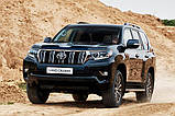 Протитуманні LED- фари на Toyota Land Cruiser Prado 150 2017 —, фото 9