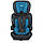 Дитяче автокрісло ISOFIX ME 4250 Blue, група 1,2,3, до 36 кг, фото 5