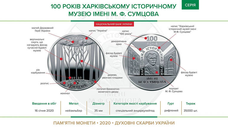 Монета НБУ "100 років Харківському історичному музею імені М. Ф. Сумцова", фото 4
