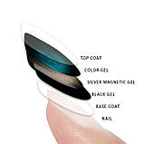Набір гель лаків для манікюру Котяче око, вітражний гель лак, чорний гель лак, двосторонній магніт, фото 6