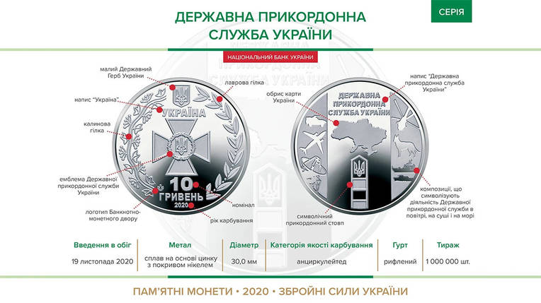 Монета НБУ "Державна прикордонна служба України", фото 3