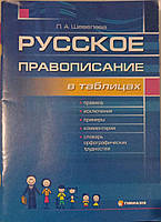 Русское правописание в таблицах со словарем орфографических трудностей. Схвалено для використання у ЗНЗ
