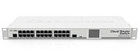 Cloud Router Switch 125-24G--1S-RM