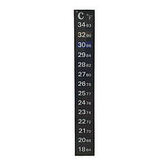 Наклейка термометр (фермометр)
