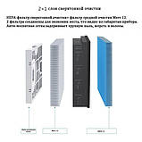 Композитний фільтр для бризера Xiaomi Mijia Fresh Air MJXFJ-150-A1, фото 3