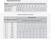 Розмірна сітка жіночої білизни. Що чому відповідає.