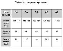 ОПТ Купальник для повних жінок Sisianna 55435 малиновий горошок на 54 56 58 60 62 розмір, фото 6