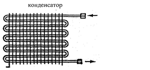 Решітка конденсатора