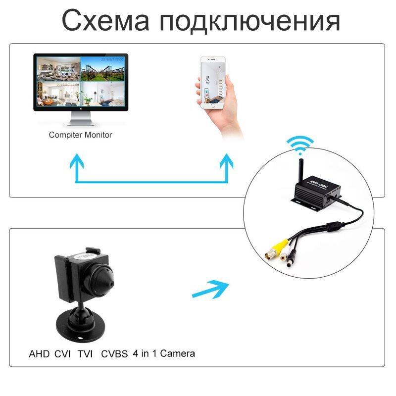 Мини видеорегистратор для видеонаблюдения с wifi на 1 камеру до 2 Мп с записью на SD карту до 256 Гб Pegatan - фото 5 - id-p1285536539