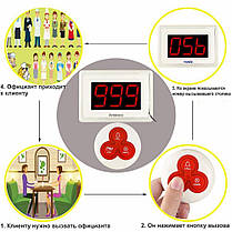 Система виклику офіціанта бездротова з LCD дисплеєм - оповісником Retekess T114 + 10 кнопок, фото 3