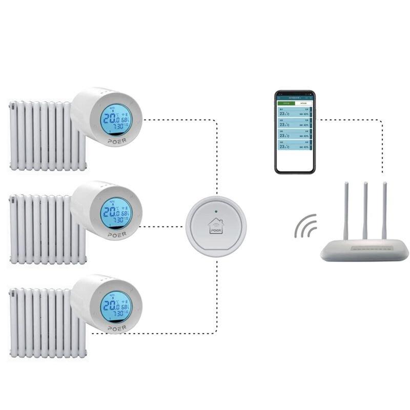 Терморегулятор на батарею отопления беспроводной - умный термостат для радиатора Poer PTV30, с управлением - фото 5 - id-p1092860934