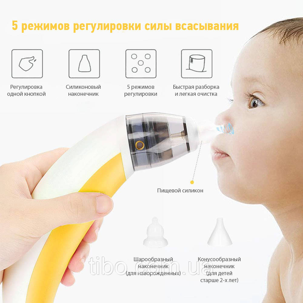 Назальный аспиратор (соплеотсос) Medica+ Nose Cleaner 3.0 - фото 8 - id-p1360680921