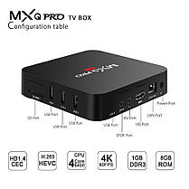 Приставка TV-BOX MX PRO-4k S905W 1 GB/8 GB Android 5.1 (12625), фото 3