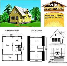 Проект будинку з профільованого бруса 76,9 м2. Проект будинку безкоштовно при замовленні будівництва