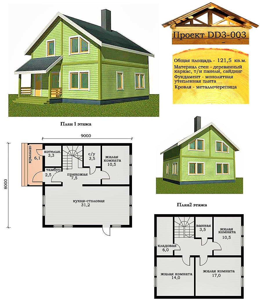 Проект каркасно-щитового будинку 121,5 м2. Проект будинку безкоштовно при замовленні будівництва, фото 1