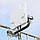 4G/3G/LTE Антенна планшетная MIMO 2×22dbi ( 44дб ) Lifecell, Vodafone, Киевстар 698-2690 МГц( B1+B3+B7+B8), фото 3
