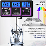 Стаціонарний комбінований монітор РН-217 pH, EC, TDS, Temp, RH- метр для акваріума, фото 3