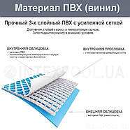 Каркасний круглий басейн (488 x 122 см, 19156 л) Intex 26326 NP Сірий (повна комплектація), фото 4