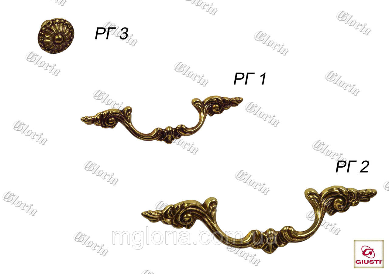 Ручка меблева РГ-1, РГ-2, РГ-3