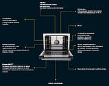 Пароконвекционная піч Unox XFT 193, фото 2