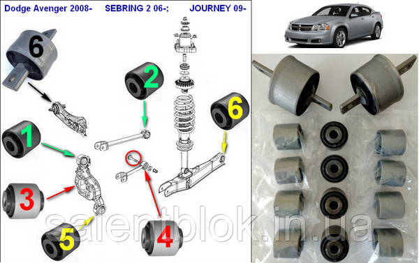 Сайлентблок Dodge Avenger 08- УСИЛЬНІ к-кт 12 шт CHRISLER SEBRING 2 06-