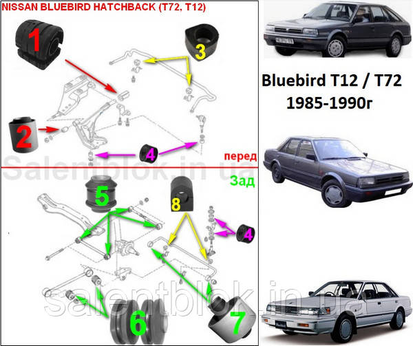 Сайлентблоки NISSAN BLUEBIRD (T72) / (T12) 1986-1990 Комплект 4шт+втулки стабілізатора ПЕРЕДНЯ підвіска