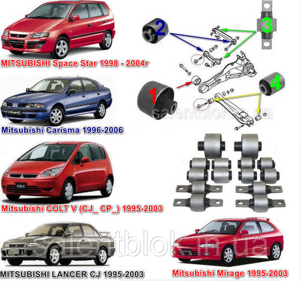 Сайлентблоки MITSUBISHI Mirage 1995 р. - 2003 р.