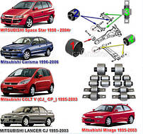 Сайлентблоки MITSUBISHI LANCER  CJ 1995-2003