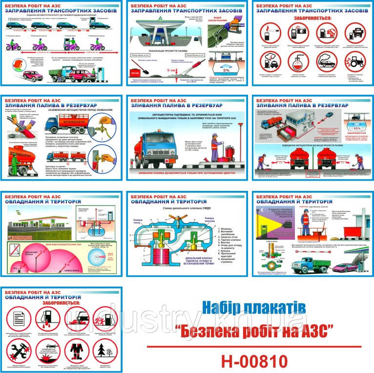 "Безпека робіт на АЗС" (10 плакатів, ф. А3)
