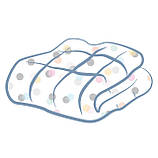 Пледи та покривала