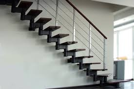 Прямі сходи