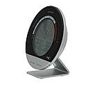 Термогігрометр цифровий TFA 305032 "Mould Radar", 98x23x98 мм, фото 4