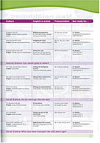 Team Together 3 Pupil's Book, фото 4