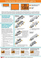 Плакат «Таблички оранжевого цвета»