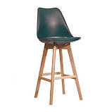 Барний стілець пластик Milan (Мілан) бірюзовий 02 на дерев'яних ніжках, фото 4