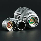 Ліхтар Convoy M21C luminus SFT40 6500K Biscotti 8000mА, фото 4