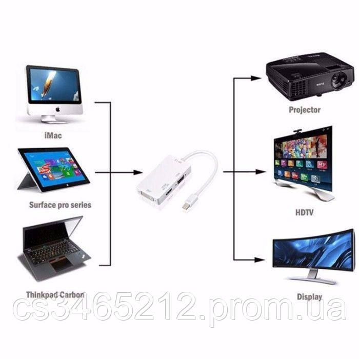 Адаптер 3 в 1 Thunderbolt Mini DP DisplayPort to DVI/HDMI/VGA - фото 6 - id-p1362703451