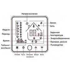 Терморегулятор Wi-Fi Castle AC603H-White, фото 3