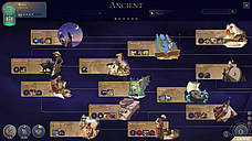 HUMANKIND: Deluxe Edition, фото 4