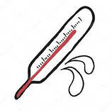 Кухонний термометр