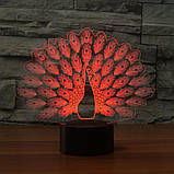 Подарунки до 8 березня, подарунок на 14 лютого жінці, подарунок коханій дівчині, подарунок для коханої, фото 3