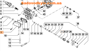 Кришка для мийки високого тиску Oleo-Mac PW 136 C (CH04020276)