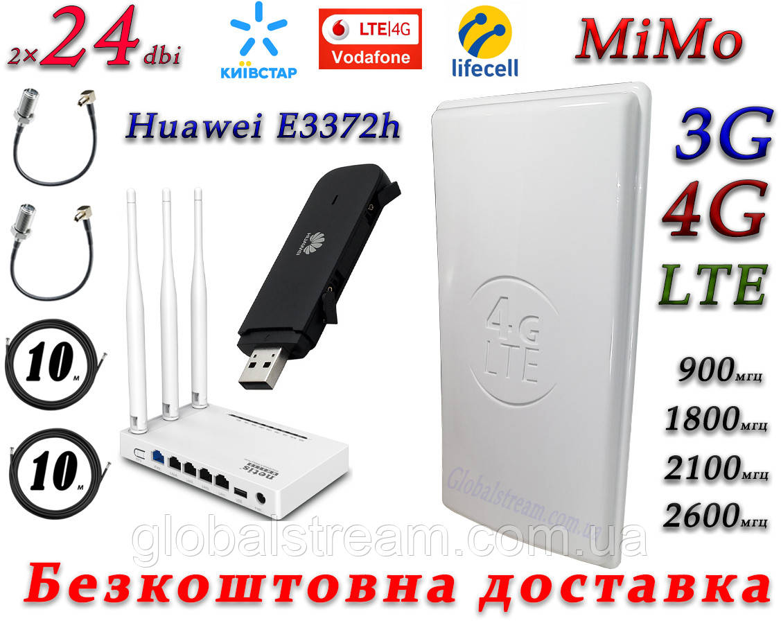 Повний комплект для 4G/LTE/3G c модем Huawei E3372h-320 +Netis MW5230 + MIMO Антена 2×24dbi (48дб)